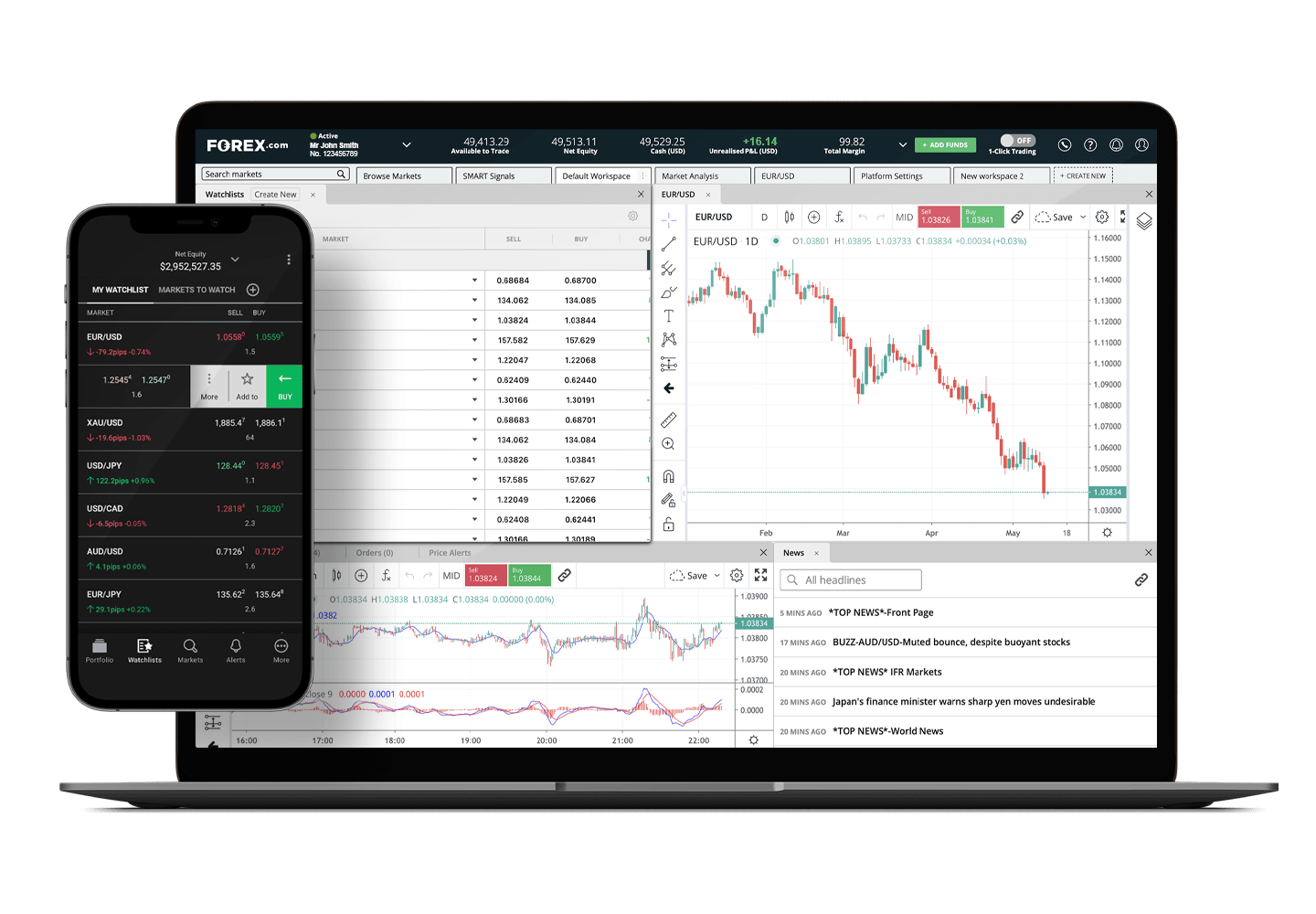 AUD Surges Significantly: Overview for December 27, 2023